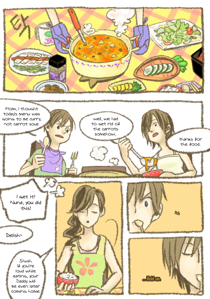 Sunset and Curry 第4页