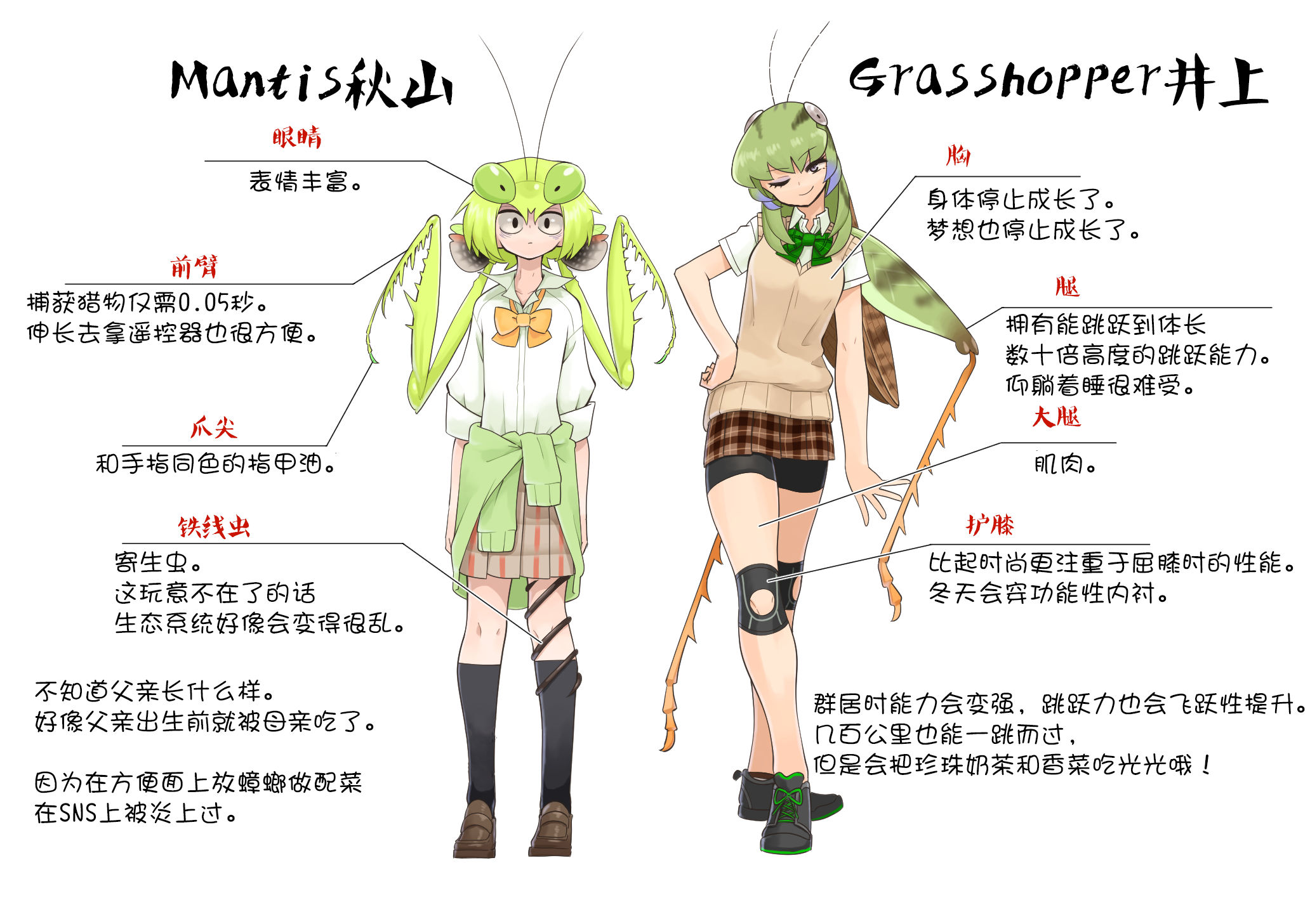 Carnivorous High School Mantis Akiyama 第2页