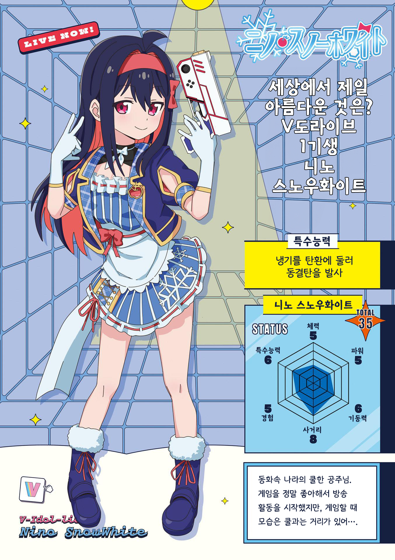 V-Idol-Live! 第4页