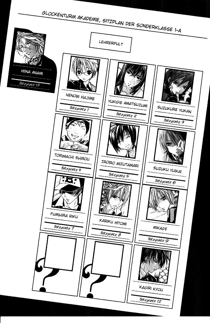 Torikago Gakkyuu 第6页