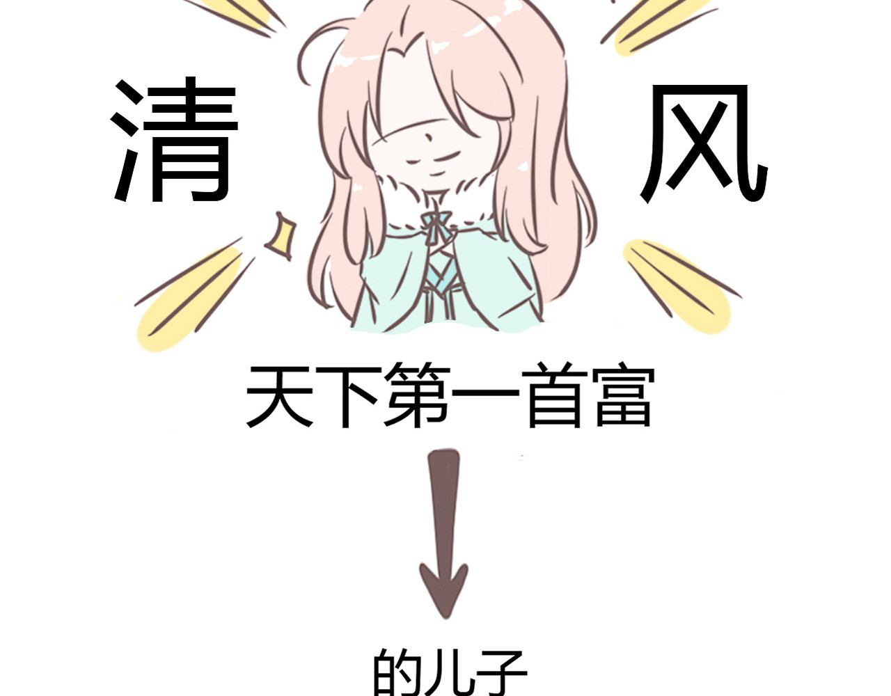 清风北城录 第4页