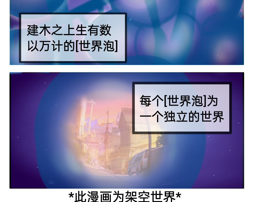 异世启示录 第2页